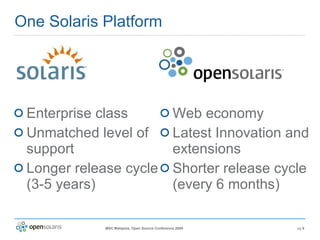 One Solaris Platform Enterprise class Unmatched level of support Longer release cycle (3-5 years) Web economy Latest Innovation and extensions Shorter release cycle (every 6 months) 