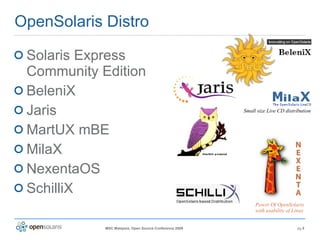 OpenSolaris Distro Solaris Express Community Edition BeleniX Jaris MartUX mBE MilaX NexentaOS SchilliX Power Of OpenSolaris with usability of Linux Small size Live CD distribution 