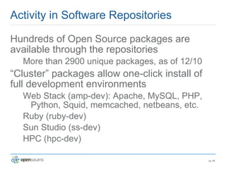 Introduction to OpenSolaris 2008.11