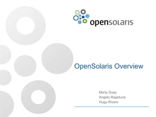 OpenSolaris Overview


       Marty Duey
       Angelo Rajadurai
       Hugo Rivero
 