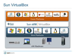Recommended at least 9GB disk space 