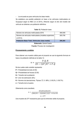 84
- La encuesta es para vehículos de clase media.
Se establece una posible población en base a los vehículos matriculados en
Guayaquil según la INEC en el 2018 y filtrando según el año del modelo del
vehículo se obtienes una población definitiva.
Tabla 12. Población base.
Número de vehículos matriculados 2018. 484,049
Número de vehículos matriculados (modelos superiores
al 2012).
283,756
Población Base Total. (Vehículos clase media) 200,293
Elaborado: Daniel Castro
Fuente: Proceso de investigación
Procesamiento y análisis
Para obtener una muestra válida para el proyecto se usa la siguiente formula en
base a la población definida en la tabla 12.
𝑛 =
𝑃. 𝑄. 𝑁
(𝑁 − 1)𝐸2/𝐾2 + 𝑃. 𝑄
De las cuales cada variable representa:
P = Probabilidad de éxito (0.50)
Q = Probabilidad de fracaso (0.50)
N = Tamaño de la población
E = error de estimación (6%)
K = Numero de desviaciones. Típicas “Z” (1: 68%, 2: 95,5%, 3: 99.7%)
n = Tamaño de la muestra
Obteniendo como resultado:
𝑛 =
0.5𝑥0.5𝑥200,293
(200,293 − 1)(0.06)2/(2)2 + 0.5𝑥 0.5
𝑛 = 277
Una muestra de 277 necesarios para que la entrevista valide el proyecto.
 