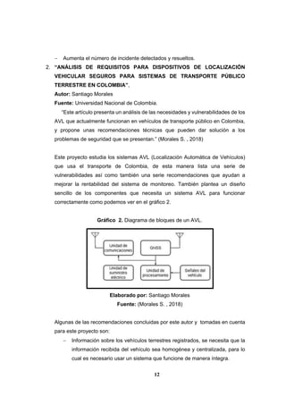 12
 Aumenta el número de incidente detectados y resueltos.
2. “ANÁLISIS DE REQUISITOS PARA DISPOSITIVOS DE LOCALIZACIÓN
VEHICULAR SEGUROS PARA SISTEMAS DE TRANSPORTE PÚBLICO
TERRESTRE EN COLOMBIA”,
Autor: Santiago Morales
Fuente: Universidad Nacional de Colombia.
“Este artículo presenta un análisis de las necesidades y vulnerabilidades de los
AVL que actualmente funcionan en vehículos de transporte público en Colombia,
y propone unas recomendaciones técnicas que pueden dar solución a los
problemas de seguridad que se presentan.” (Morales S. , 2018)
Este proyecto estudia los sistemas AVL (Localización Automática de Vehículos)
que usa el transporte de Colombia, de esta manera lista una serie de
vulnerabilidades así como también una serie recomendaciones que ayudan a
mejorar la rentabilidad del sistema de monitoreo. También plantea un diseño
sencillo de los componentes que necesita un sistema AVL para funcionar
correctamente como podemos ver en el gráfico 2.
Gráfico 2. Diagrama de bloques de un AVL.
Elaborado por: Santiago Morales
Fuente: (Morales S. , 2018)
Algunas de las recomendaciones concluidas por este autor y tomadas en cuenta
para este proyecto son:
 Información sobre los vehículos terrestres registrados, se necesita que la
información recibida del vehículo sea homogénea y centralizada, para lo
cual es necesario usar un sistema que funcione de manera íntegra.
 