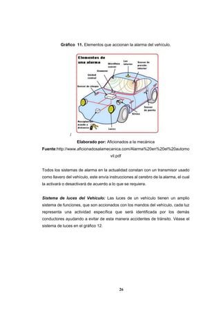 26
Gráfico 11. Elementos que accionan la alarma del vehículo.
/
Elaborado por: Aficionados a la mecánica
Fuente:http://www.aficionadosalamecanica.com/Alarma%20en%20el%20automo
vil.pdf
Todos los sistemas de alarma en la actualidad constan con un transmisor usado
como llavero del vehículo, este envía instrucciones al cerebro de la alarma, el cual
la activará o desactivará de acuerdo a lo que se requiera.
Sistema de luces del Vehículo: Las luces de un vehículo tienen un amplio
sistema de funciones, que son accionados con los mandos del vehículo, cada luz
representa una actividad específica que será identificada por los demás
conductores ayudando a evitar de esta manera accidentes de tránsito. Véase el
sistema de luces en el gráfico 12.
 