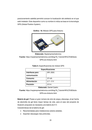 33
posicionamiento satelital permitirá conocer la localización del artefacto en el que
esté instalado. Este dispositivo como su nombre lo indica se basa en la tecnología
GPS (Global Position System).
Gráfico 18. Módulo GPS para Arduino
Elaborado: Naylampmechatronics
Fuente: https://naylampmechatronics.com/blog/18_Tutorial-M%C3%B3dulo-
GPS-con-Arduino.html
Tabla 5. Especificaciones de módulo GPS
Especificaciones
Interfaces para
comunicación
SPI, DDC
Consumo 37 mA
Alimentación 2.7 – 5 V
Precisión 2.5 m
Elaborado: Daniel Castro
Fuente: https://naylampmechatronics.com/blog/18_Tutorial-M%C3%B3dulo-
GPS-con-Arduino.html
Batería de gel: Posee un gran número de ciclo de carga y descarga, al ser hecha
de electrolito de gel tiene mayor tiempo de vida, para el caso del proyecto de
titulación propuesto es necesaria una batería de 5 V.
Características de la batería de gel:
 Recomendadas para instalaciones solares aisladas.
 Soportan descargas más profundas.
 