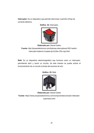 37
Interruptor: Es un dispositivo que permite interrumpir o permitir el flujo de
corriente eléctrica.
Gráfico 24. Interruptor.
Elaborado por: Daniel Castro
Fuente: http://ipowereléctronics.com/botones-interruptores/1627-switch-
interruptor-balancin-4-patas-2p-2t-20a-125v-rojo.html
Relé: Es un dispositivo electromagnético que funciona como un interruptor,
permitiendo abrir y cerrar un circuito, de esta manera se puede activar el
funcionamiento de un circuito a través del accionar de otro.
Gráfico 25. Relé
Elaborado por: Daniel Castro
Fuente: https://www.proyectoelectronico.com/componentes/conectar-relévador-
automotriz.html
 