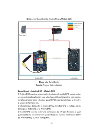 64
Gráfico 35. Conexión entre Arduino Mega y Módulo GSM.
Elaborado: Daniel Castro
Fuente: Proceso de investigación
Conexión entre Arduino DUE – Modulo GPS.
El Arduino DUE mantiene una conexión directa con el module GPS, cuando recibe
un comando desde aplicación para saber la posición del dispositivo este Arduino
toma las variables latitud y longitud que el GPS lee de los satélites y la devuelve
al usuario en forma de link.
El intercambio de datos entre el Arduino DUE y el modulo GPS se realiza a través
de los pines de Serial 2 en el Arduino DUE.
El modulo GPS necesita recibir una alimentación de 5 V para funcionar al igual
que necesita una conexión a tierra, para esto se usa el pin de alimentación de 5V
del Arduino DUE y el pin de tierra (GND).
 