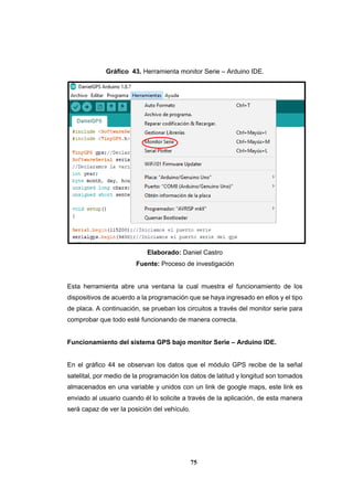 75
Gráfico 43. Herramienta monitor Serie – Arduino IDE.
Elaborado: Daniel Castro
Fuente: Proceso de investigación
Esta herramienta abre una ventana la cual muestra el funcionamiento de los
dispositivos de acuerdo a la programación que se haya ingresado en ellos y el tipo
de placa. A continuación, se prueban los circuitos a través del monitor serie para
comprobar que todo esté funcionando de manera correcta.
Funcionamiento del sistema GPS bajo monitor Serie – Arduino IDE.
En el gráfico 44 se observan los datos que el módulo GPS recibe de la señal
satelital, por medio de la programación los datos de latitud y longitud son tomados
almacenados en una variable y unidos con un link de google maps, este link es
enviado al usuario cuando él lo solicite a través de la aplicación, de esta manera
será capaz de ver la posición del vehículo.
 