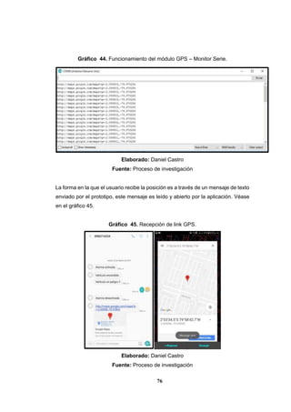 76
Gráfico 44. Funcionamiento del módulo GPS – Monitor Serie.
Elaborado: Daniel Castro
Fuente: Proceso de investigación
La forma en la que el usuario recibe la posición es a través de un mensaje de texto
enviado por el prototipo, este mensaje es leído y abierto por la aplicación. Véase
en el gráfico 45.
Gráfico 45. Recepción de link GPS.
Elaborado: Daniel Castro
Fuente: Proceso de investigación
 
