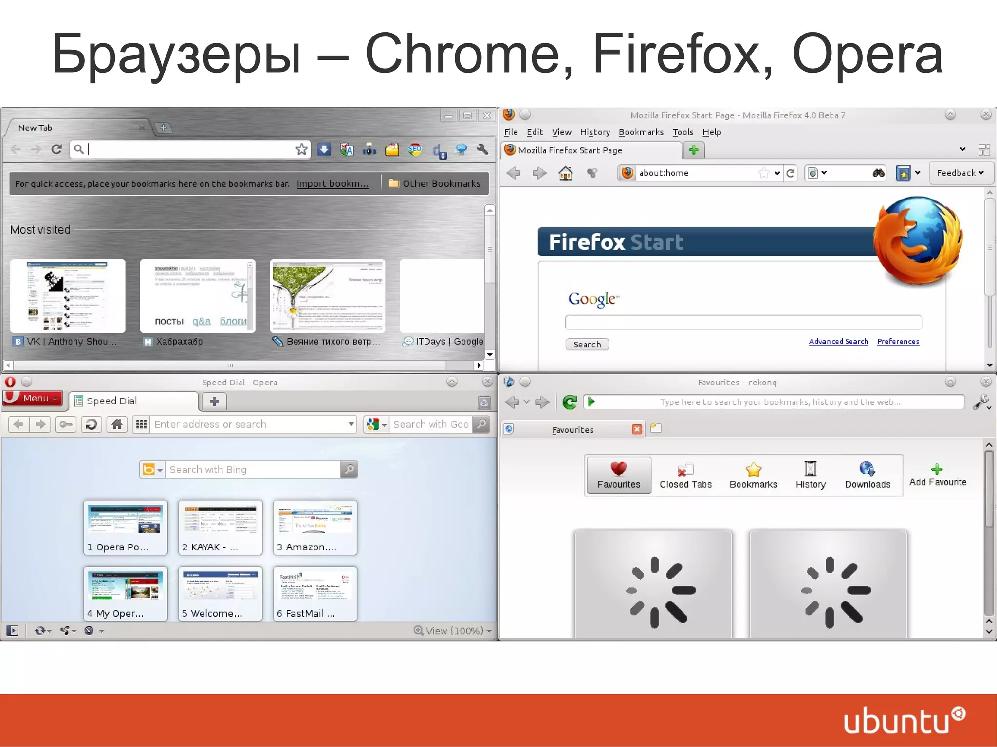 Браузеры – Chrome, Firefox, Opera