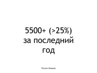 5500+ (>25%) за последний год 