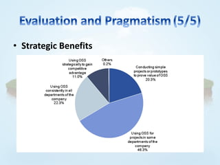 • Strategic Benefits
 
