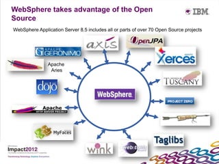 Websphere Application Server: Much more than Open Source | PPTX