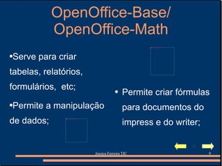OpenOffice-Base/ OpenOffice-Math Serve para criar tabelas, relatórios, formulários,  etc; Permite a manipulação de dados; Permite criar fórmulas para documentos do impress e do writer; 