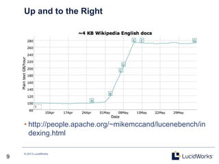 © 2013 LucidWorks
Up and to the Right
• http://people.apache.org/~mikemccand/lucenebench/in
dexing.html
9
 