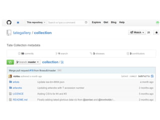 How does github suppot
collaboration?
● Methodology:
– Survey
● 240 responses (24% response rate)
– Interviews
● 35 interv...