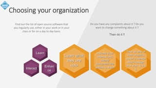 Learn 
Interact 
Enhan 
ce 
Learn what 
they are 
upto 
Find out the list of open source software that 
you regularly use, either in your work or in your 
class or for on a day to day basis. 
Do you have any complaints about it ? Do you 
want to change something about it ? 
Then do it !! 
Choosing your organization 
Indicate your 
interest and 
clearly 
document the 
details to them 
Take up one of 
their projects 
under a mentor 
they’ll assign 
and work to fix 
it. 
 