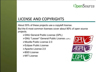 LICENSE AND COPYRIGHTS
About 55% of these projects use a copyleft license.
But the 6 most common licenses cover about 90% of open source
projects.
GNU General Public License (GPL)
GNU "Lesser" General Public License (LGPL)
Mozilla Public License 2.0
Eclipse Public License
Apache License 2.0
BSD License
MIT License
 