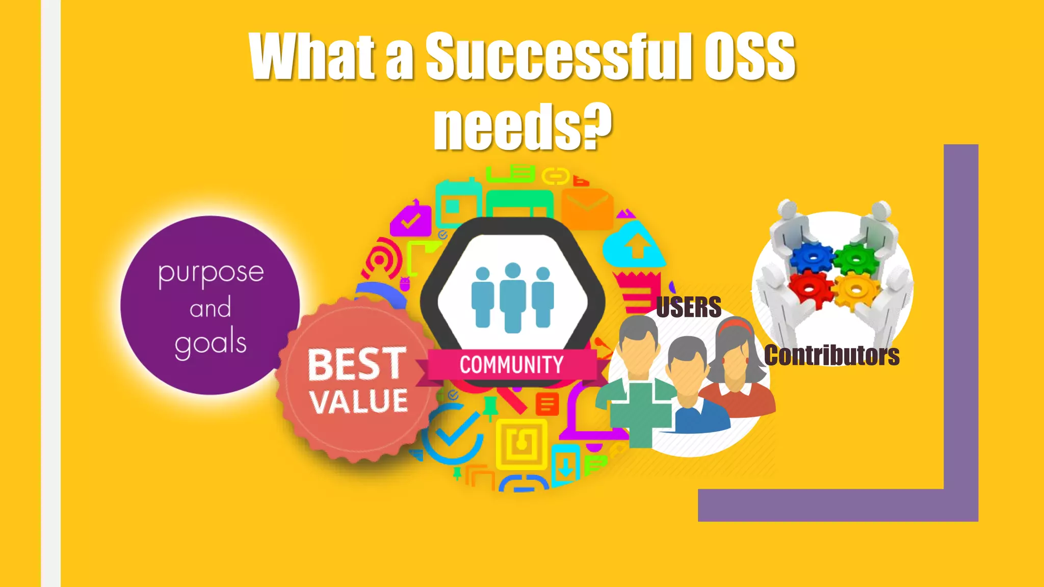 What a Successful OSS
needs?
USERS
Contributors
 