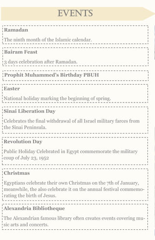 events
Ramadan
The ninth month of the Islamic calendar.
Bairam Feast
3 days celebration after Ramadan.
Prophit Muhammed’s Birthday PBUH
Easter
National holiday marking the beginning of spring.
Sinai Liberation Day
Celebrates the final withdrawal of all Israel military farces from
the Sinai Peninsula.
Revolution Day
Public Holiday Celebrated in Egypt commemorate the military
coup of July 23, 1952
Christmas
Egyptians celebrate their own Christmas on the 7th of January,
meanwhile, the also celebrate it on the annual festival commemo-
rating the birth of Jesus.
Alexandria Bibliotheque
The Alexandrian famous library often creates events covering mu-
sic arts and concerts.
 