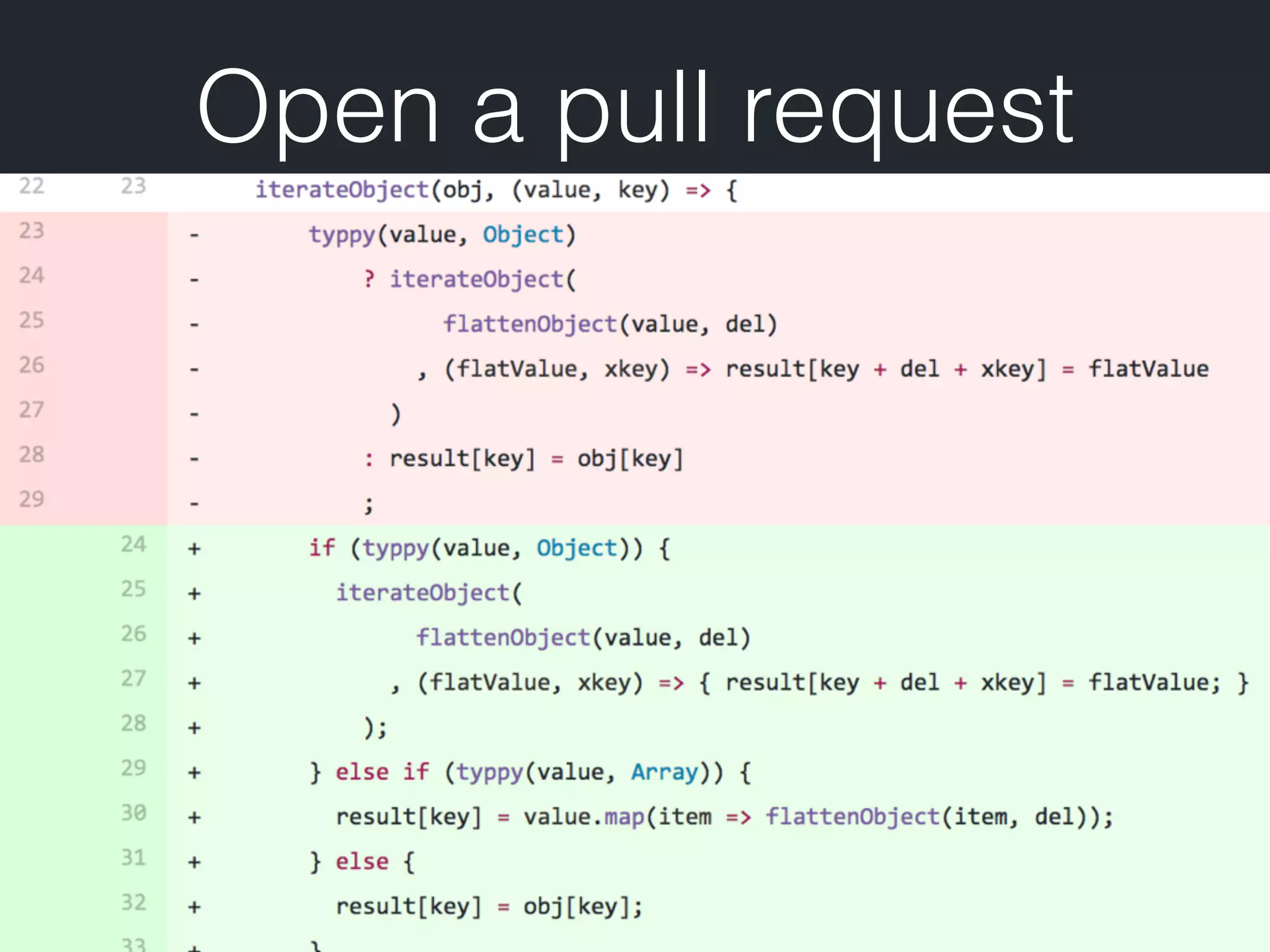 Open a pull request 