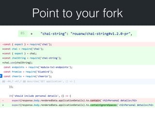 Point to your fork
 