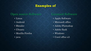 Examples of
Licensed Software
• Apple Software
• Microsoft office
• Adobe Photoshop
• Adobe flash
• Windows
• Corel office x3
Open source Software
• Linux
• Android
• Blender
• Ubuntu
• Mozilla Firefox
• java
 