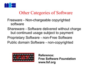 Other Categories of Software
Freeware - Non-chargeable copyrighted
software
Shareware - Software delivered without charge
...