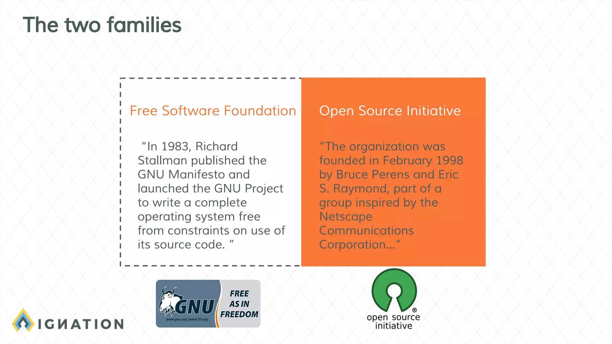 Free Software Foundation Open Source Initiative
“In 1983, Richard
Stallman published the
GNU Manifesto and
launched the GNU Project
to write a complete
operating system free
from constraints on use of
its source code. ”
“The organization was
founded in February 1998
by Bruce Perens and Eric
S. Raymond, part of a
group inspired by the
Netscape
Communications
Corporation...”
The two families
 