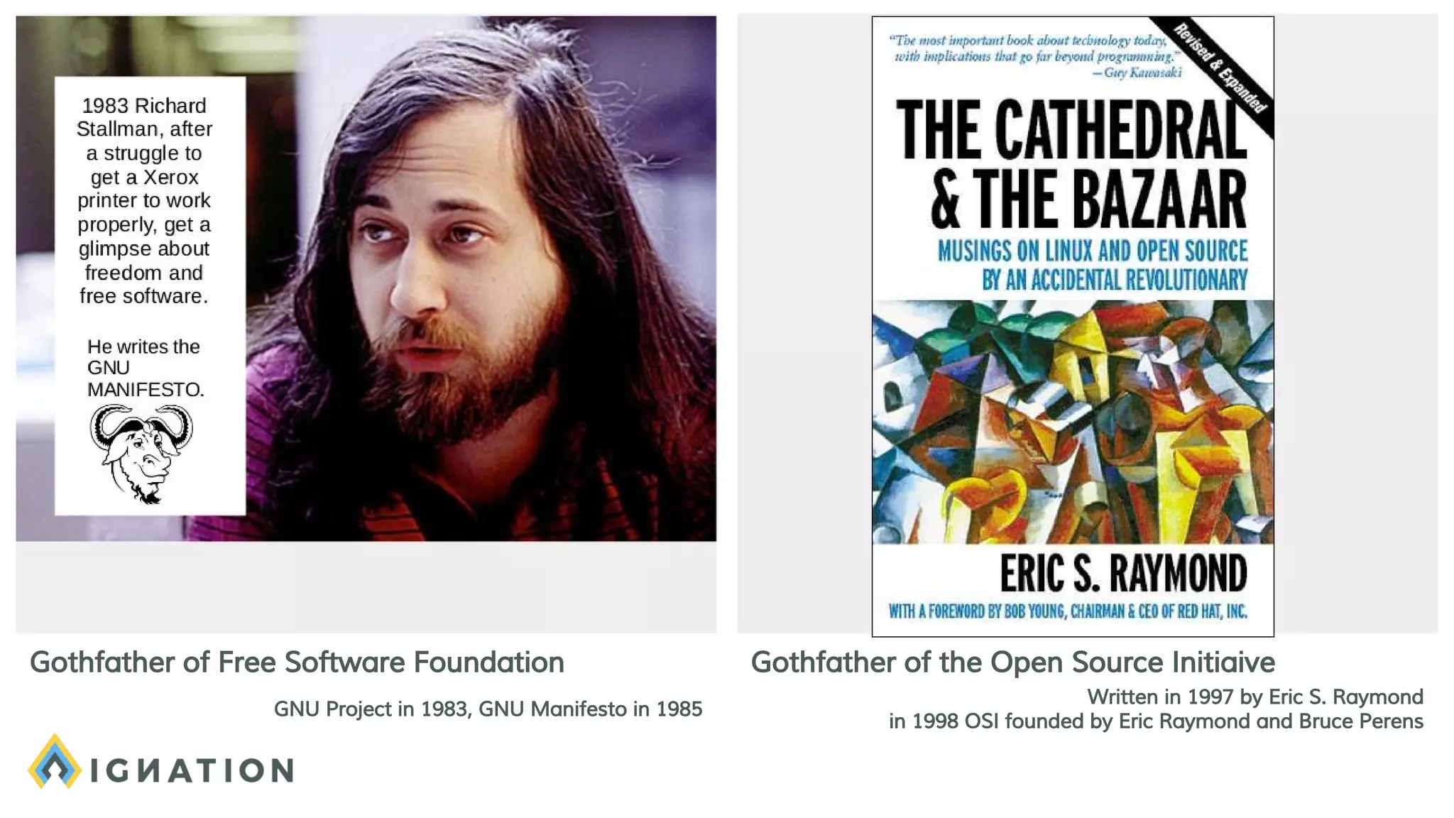 Written in 1997 by Eric S. Raymond
in 1998 OSI founded by Eric Raymond and Bruce Perens
Gothfather of Free Software Foundation
GNU Project in 1983, GNU Manifesto in 1985
Gothfather of the Open Source Initiaive
 