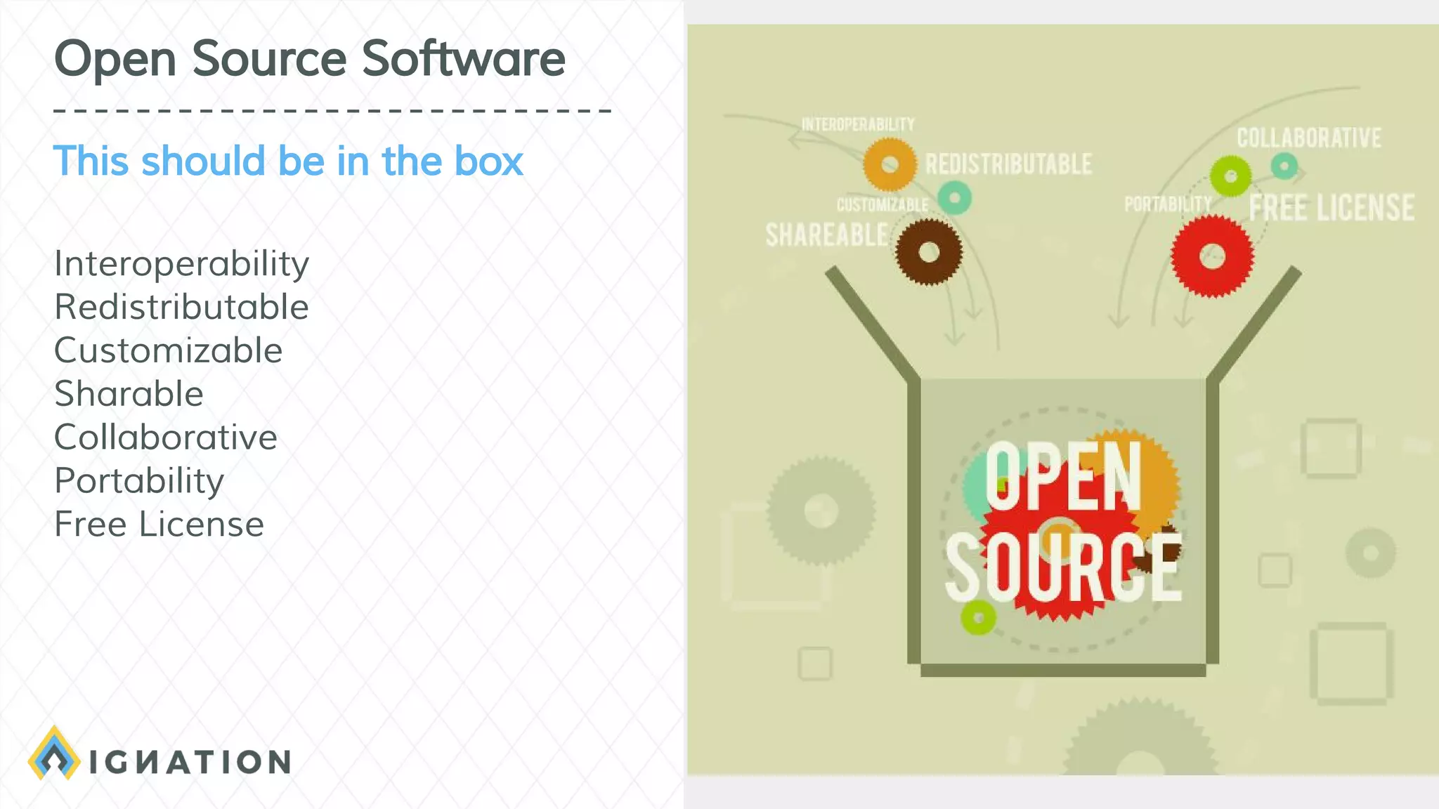 Interoperability
Redistributable
Customizable
Sharable
Collaborative
Portability
Free License
Open Source Software
This should be in the box
 