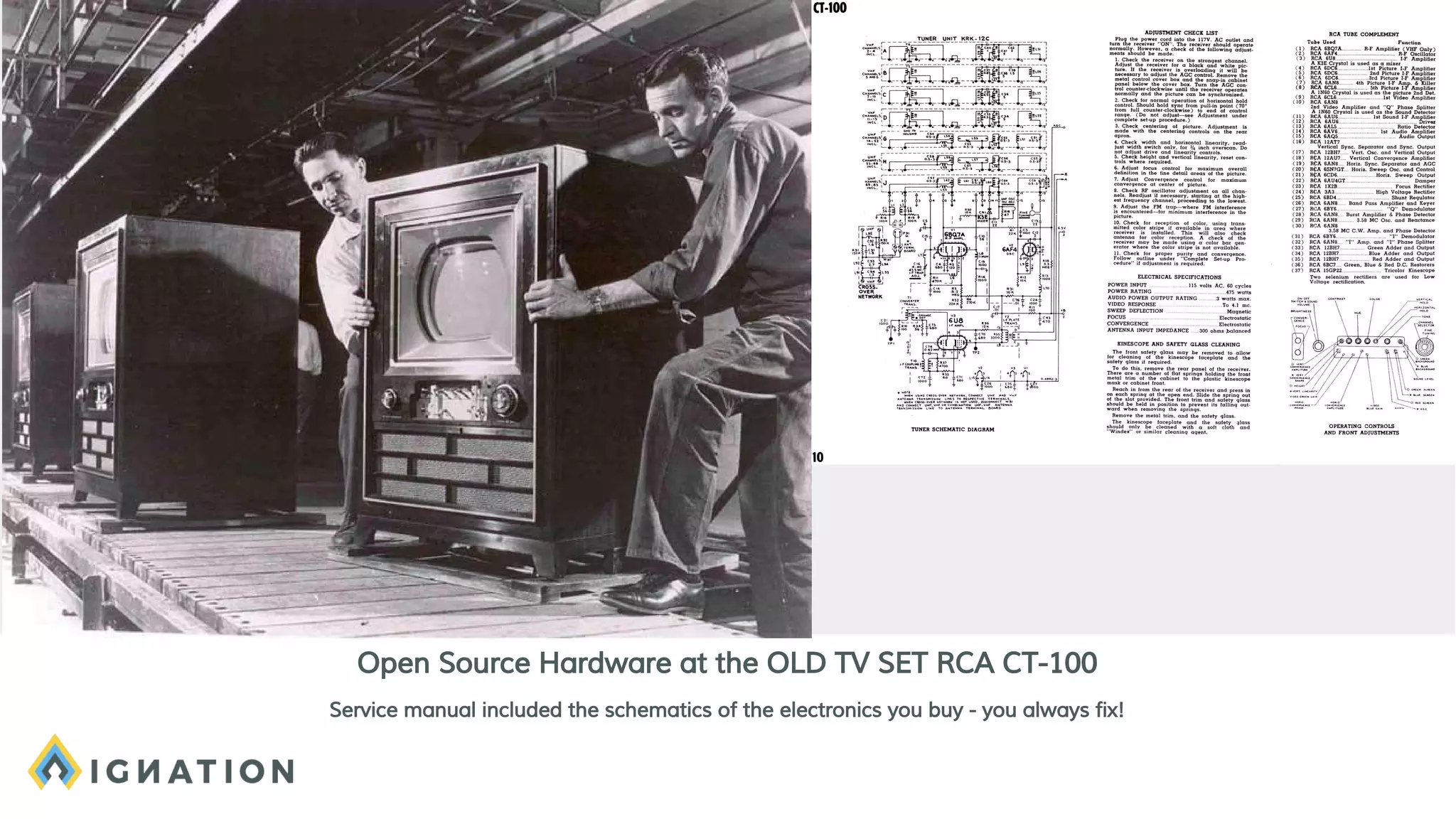 Open Source Hardware at the OLD TV SET RCA CT-100
Service manual included the schematics of the electronics you buy - you always fix!
 