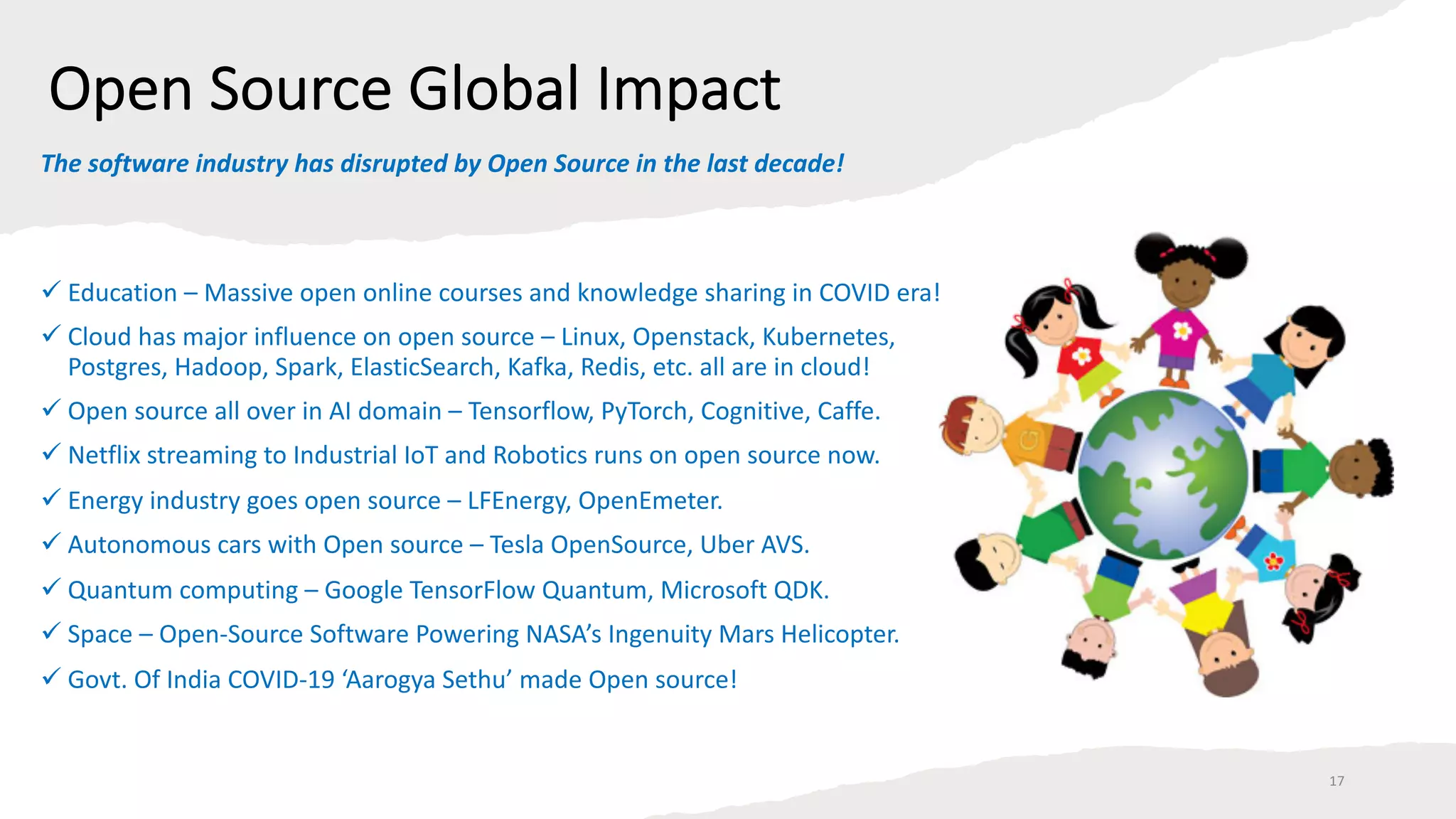 Open Source Global Impact
ü Education – Massive open online courses and knowledge sharing in COVID era!
ü Cloud has major influence on open source – Linux, Openstack, Kubernetes,
Postgres, Hadoop, Spark, ElasticSearch, Kafka, Redis, etc. all are in cloud!
ü Open source all over in AI domain – Tensorflow, PyTorch, Cognitive, Caffe.
ü Netflix streaming to Industrial IoT and Robotics runs on open source now.
ü Energy industry goes open source – LFEnergy, OpenEmeter.
ü Autonomous cars with Open source – Tesla OpenSource, Uber AVS.
ü Quantum computing – Google TensorFlow Quantum, Microsoft QDK.
ü Space – Open-Source Software Powering NASA’s Ingenuity Mars Helicopter.
ü Govt. Of India COVID-19 ‘Aarogya Sethu’ made Open source!
17
The software industry has disrupted by Open Source in the last decade!
 