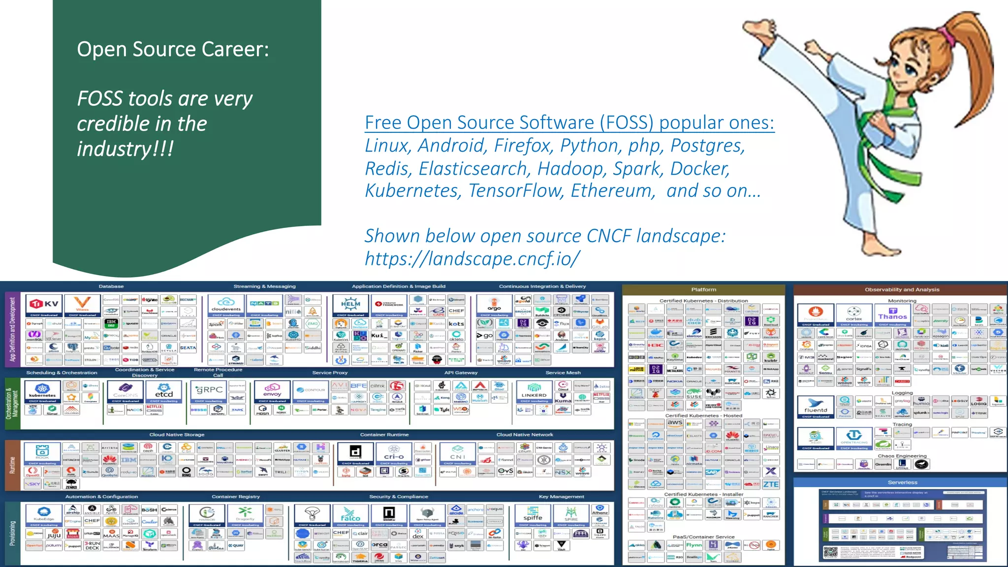 Open Source Career:
FOSS tools are very
credible in the
industry!!!
6
Free Open Source Software (FOSS) popular ones:
Linux, Android, Firefox, Python, php, Postgres,
Redis, Elasticsearch, Hadoop, Spark, Docker,
Kubernetes, TensorFlow, Ethereum, and so on…
Shown below open source CNCF landscape:
https://landscape.cncf.io/
 