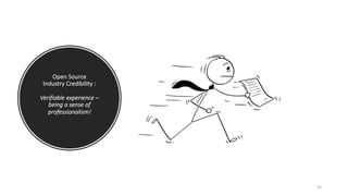Open Source
Industry Credibility :
Verifiable experience –
being a sense of
professionalism!
14
 