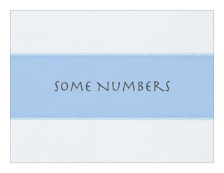 Some Numbers
 