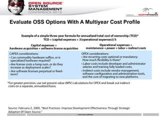 Evaluate OSS Options With A Multiyear Cost Profile




Source: February 2, 2009, “Best Practices: Improve Development Effectiveness Through Strategic
Adoption Of Open Source.”
                                                   … more than software
 