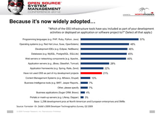 Because it’s now widely adopted…
                                         “Which of the OSS infrastructure tools have you included as part of your development
                                          activities or deployed an application or software project to?“ (Select all that apply.)

         Programming languages (e.g. PHP, Ruby, Python, Java)                                                        57%
     Operating systems (e.g. Red Hat Linux, Suse, OpenSolaris)                                                48%
                         Development IDEs (e.g. Eclipse, NetBeans)                                           46%
                    Databases (e.g. MySQL, PostgreSQL, SQLLite)                                              45%
            Web servers or networking components (e.g. Apache,…                                              45%
                Application servers (e.g. JBoss, Glassfish, Tomcat)                                    28%
                  Application frameworks (e.g. Spring, Rails, Zend)                              22%
          Have not used OSS as part of my development projects                                   21%
             Content Management Systems (e.g. Alfresco, Drupal)                            10%
           Business Intelligence tools (e.g. BIRT, Jasper Reports,…                   7%
                                                     Other, please specify            7%
                          Business applications (Sugar CRM, Bravo)                4%
                  Portals or mash-up servers (e.g. Liferay, Dapper)              3%
                       Base: 1,298 development pros at North American and European enterprises and SMBs
  Source: Forrester -Dr. Dobb’s 2009 Developer Technographics Survey, Q3 2009

  © 2009 Forrester Research, Inc. Reproduction Prohibited           … more than software
 