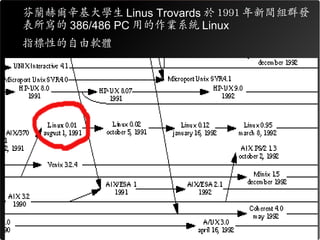 • 芬蘭赫爾辛基大學生 Linus Trovards 於 1991 年新間組群發
  表所寫的 386/486 PC 用的作業系統 Linux
• 指標性的自由軟體
 