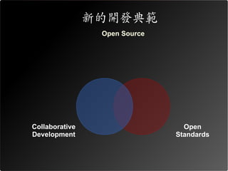 新的開發典範
                 Open Source




Collaborative                    Open
Development                    Standards
 