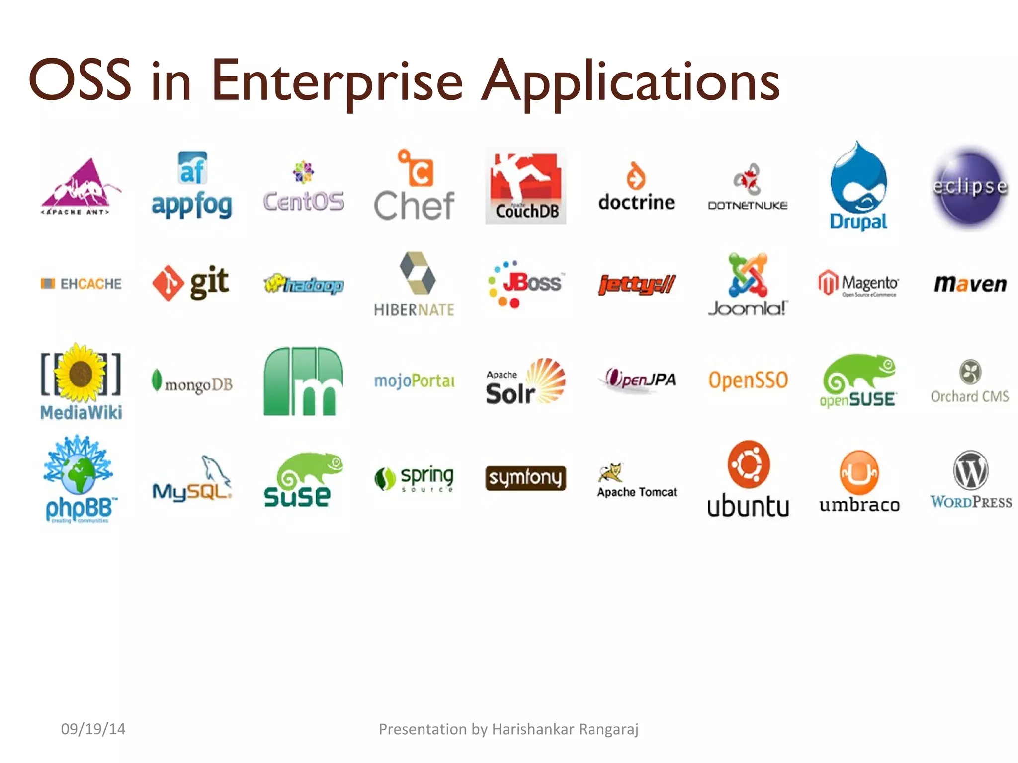 OSS in Enterprise Applications 
09/19/14 Presentation by Harishankar Rangaraj 
 