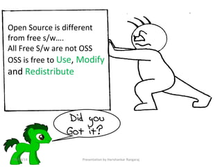 Open Source is different 
from free s/w…. 
All Free S/w are not OSS 
OSS is free to Use, Modify 
and Redistribute 
Did you 
Got it? 
09/19/14 Presentation by Harishankar Rangaraj 
 