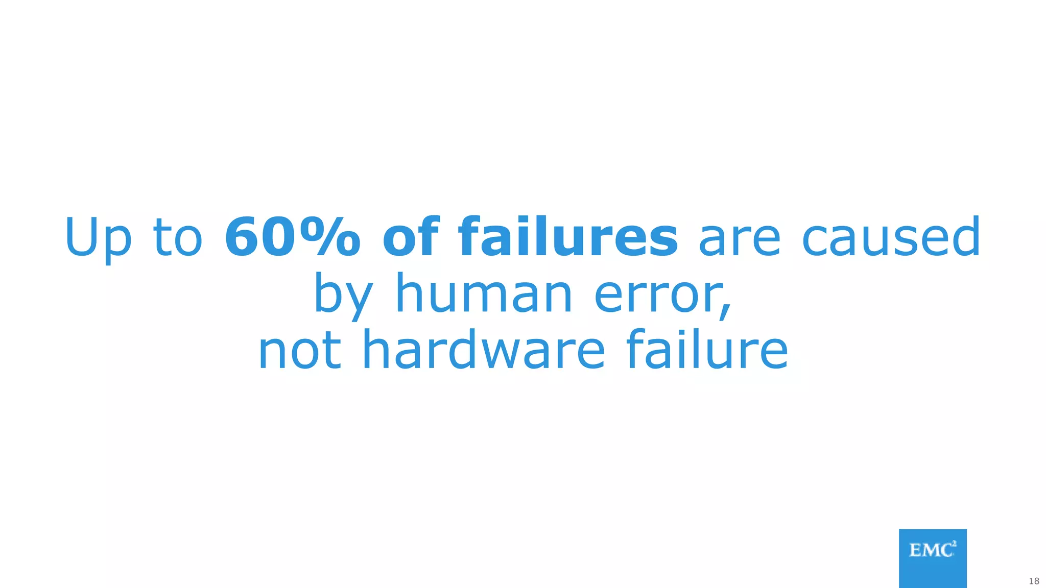 18
Up to 60% of failures are caused
by human error,
not hardware failure
 