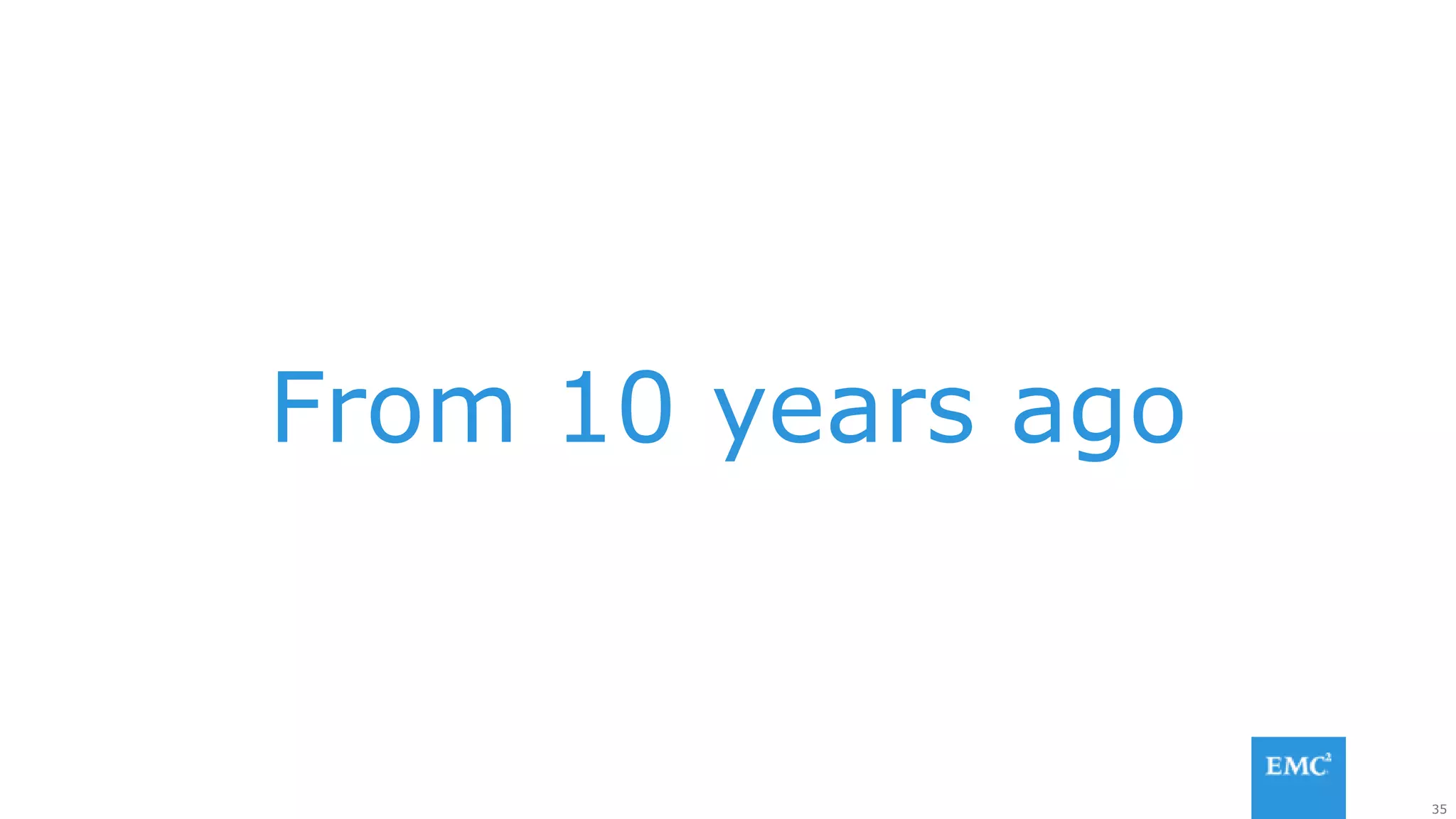 35
From 10 years ago
 