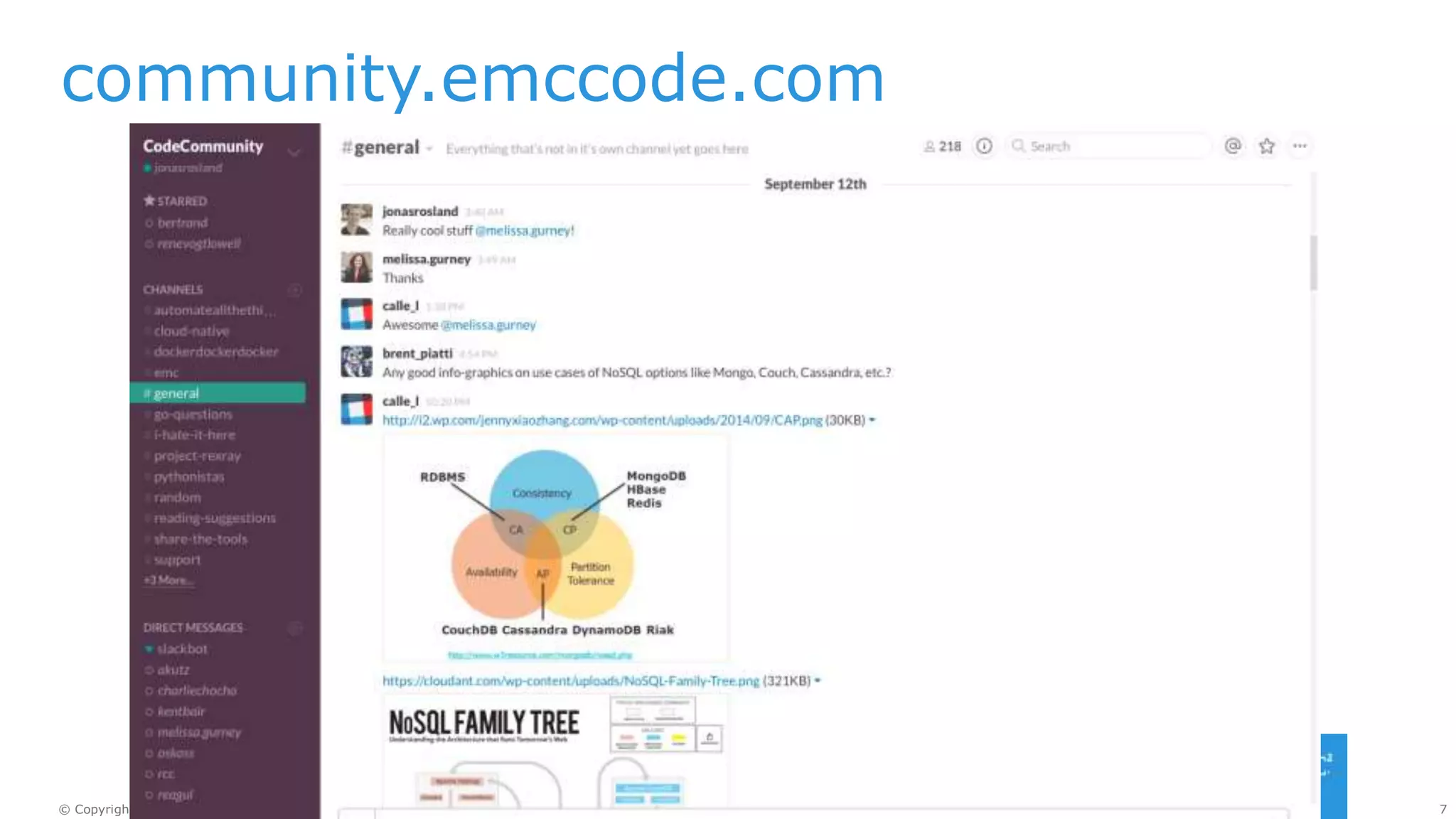 7© Copyright 2015 EMC Corporation. All rights reserved.
community.emccode.com
 