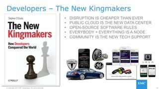 10© Copyright 2015 EMC Corporation. All rights reserved.
Developers – The New Kingmakers
 
