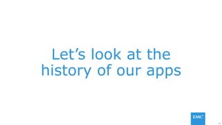 34
Let’s look at the
history of our apps
 
