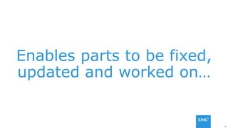 48
Enables parts to be fixed,
updated and worked on…
 