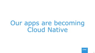 57
Our apps are becoming
Cloud Native
 