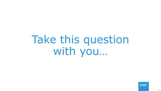 61
Take this question
with you…
 
